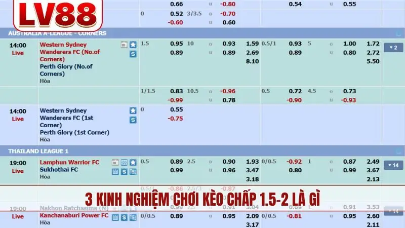 3 kinh nghiệm chơi kèo chấp 1.5-2 là gì