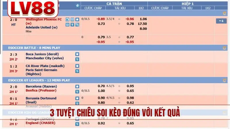 3 tuyệt chiêu soi kèo đúng với kết quả