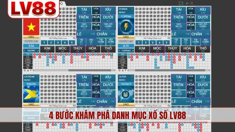 4 bước khám phá danh mục xổ số LV88